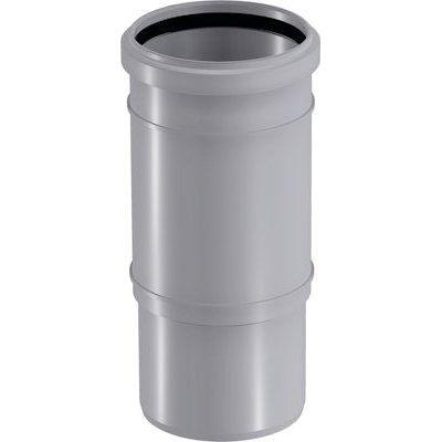 HT PAISUNTAYHDE UPONOR 110 PP U2470306 | U2470306 | 6414904254379 | Uponor | Kotikauppa
