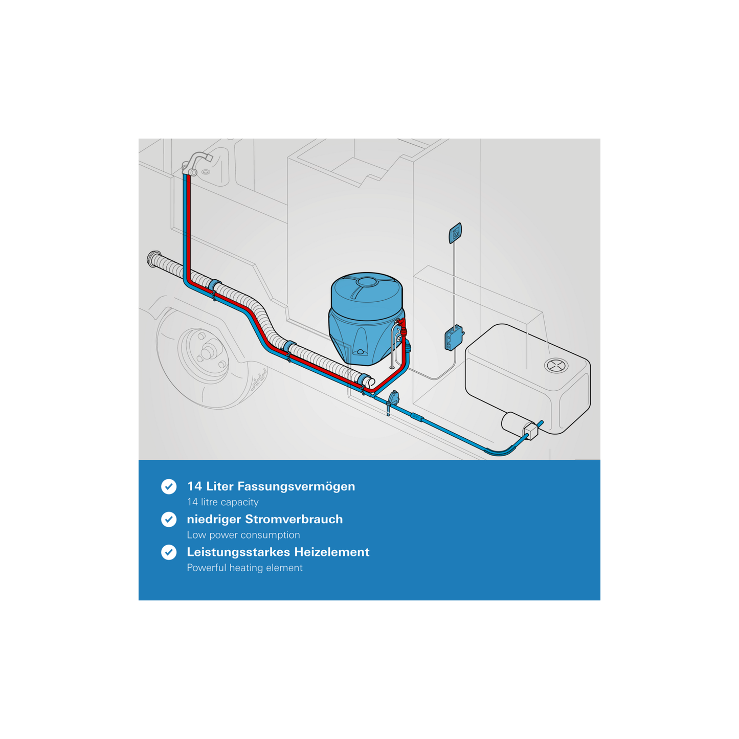 Truma Boiler Electric -vedenlämmitin, 230V