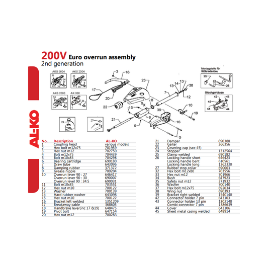 tyontojarru-al-ko-200v-ilman-kuulakytkinta-Kotikauppa
