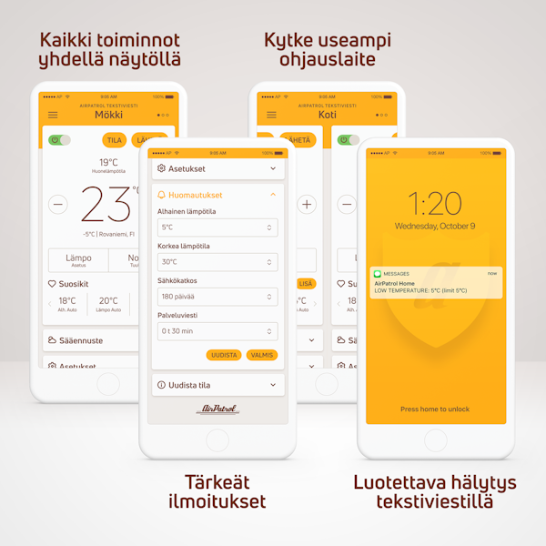 KAUKO-OHJAIN AIRPATROL NORDIC 2.0 GSM