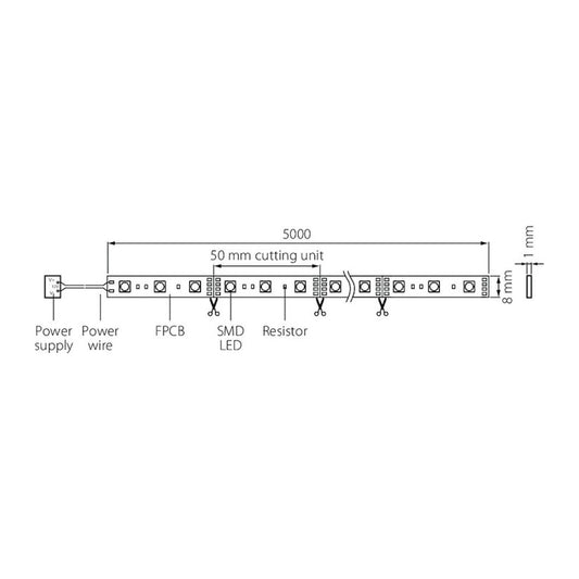 VALOPROFIILI/-NAUHA APUS 12V IP20 4,8W/m 830 5m