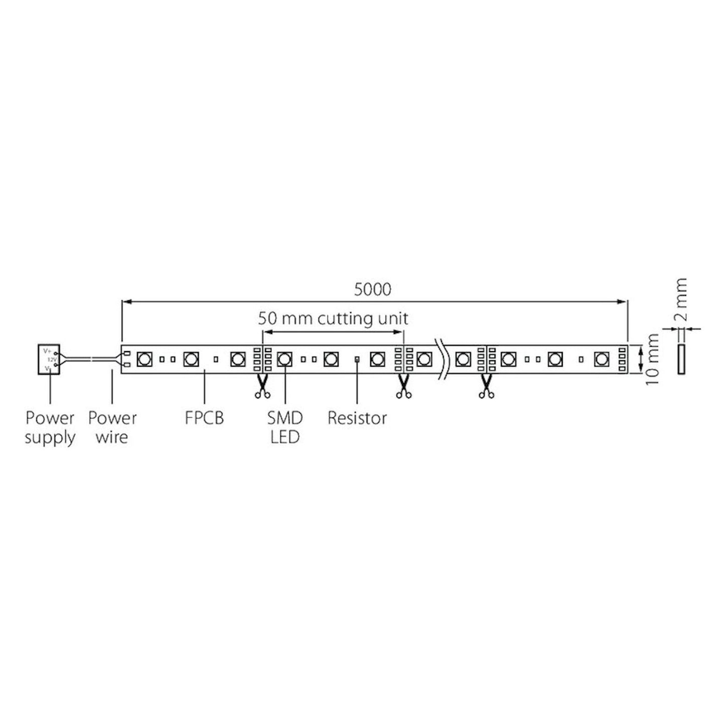 VALOPROFIILI/-NAUHA APUS 12V IP20 9,6W/m 830 5m