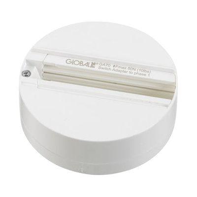 ADAPTERI GLOBAL TRAC