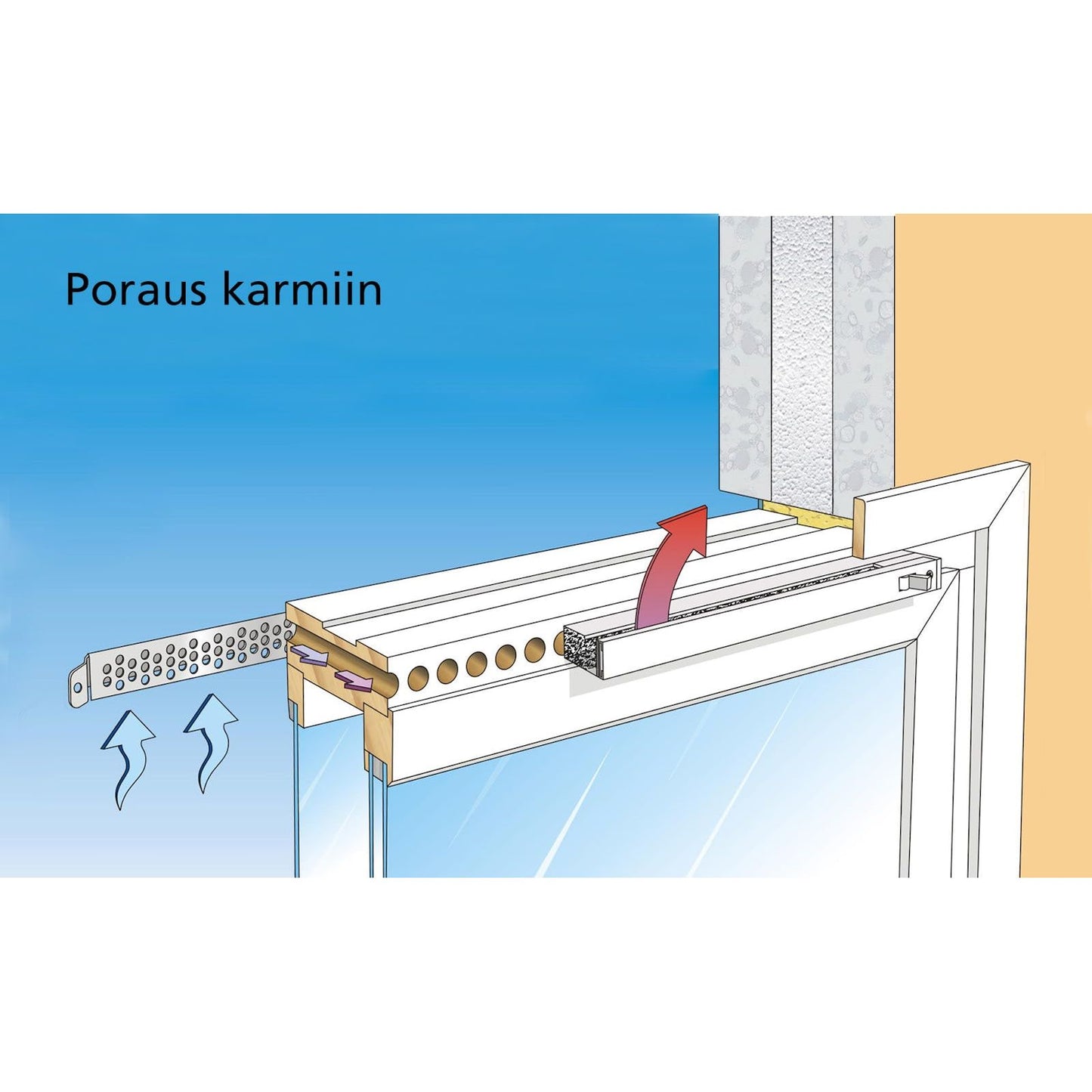 KORVAUSILMAVENTTIILI BIOBE VS-B 50