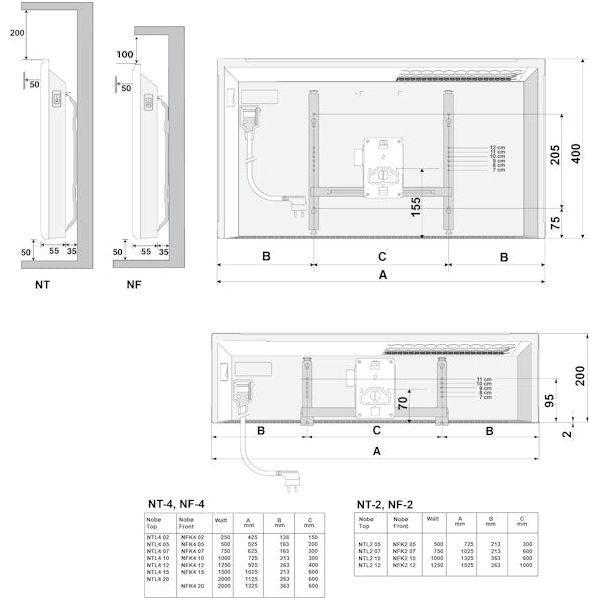 LÄMMITIN NOBÖ TOP NTL4N 10 1.0KW IP24 730x400mm