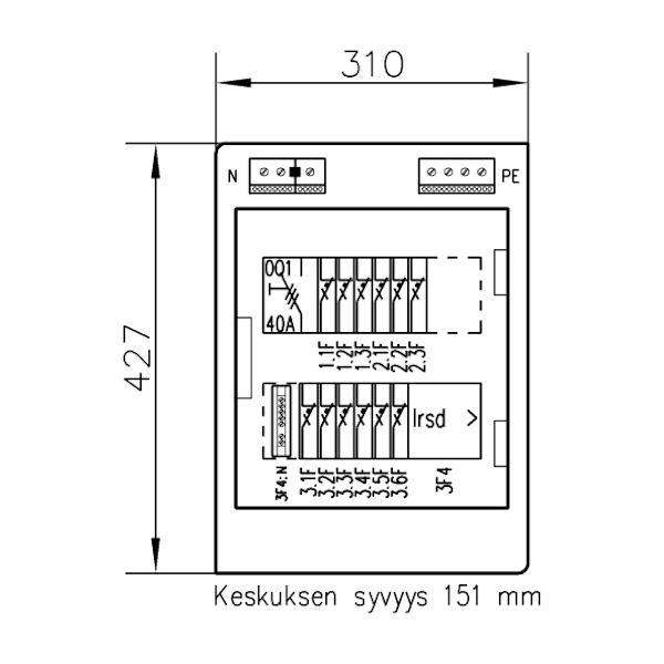 RYHMÄKESKUS BASSET 3412 V 35A IP44 PS