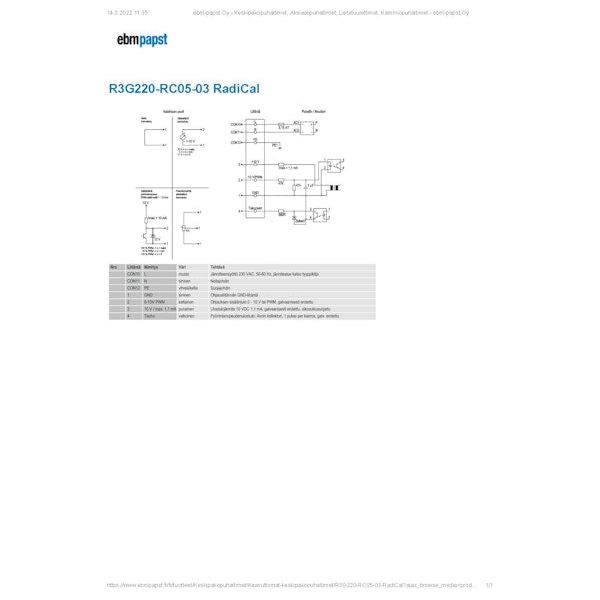 PUHALLIN EC R3G220RC0503 230V 85W