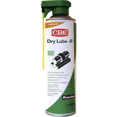 CRZ801