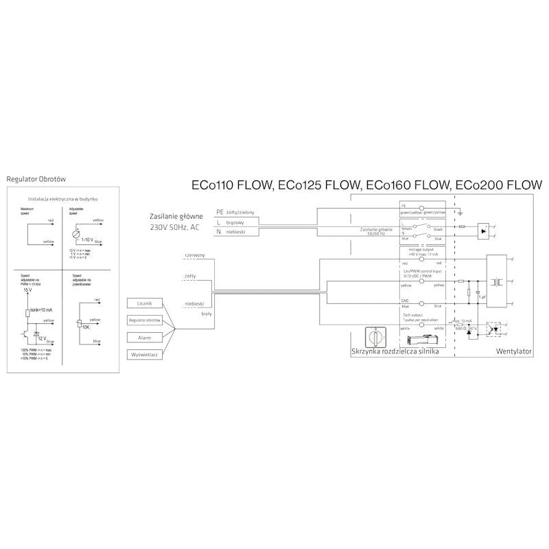HUIPPUIMURI VILPE FLOW ECO160S 300X300 MUSTA