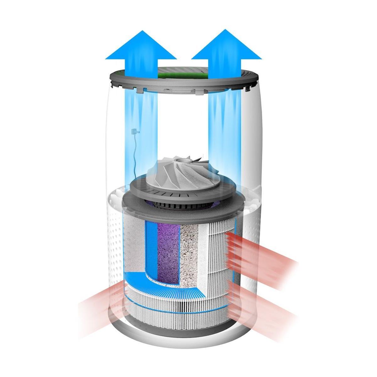 ILMANPUHDISTIN LIFA-AIR LAX 200 170M3/H