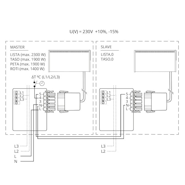 LÄMMITIN ENSTO LISTA LISTA5-BT 500W K 1100x200mm