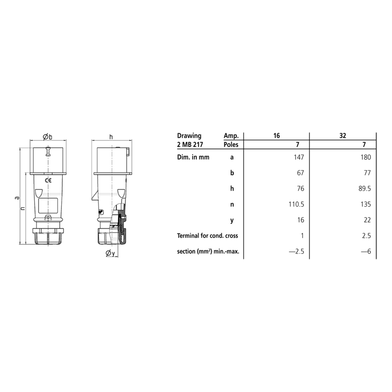 Voimapistotulppa Mennekes 16A7P 6H400V - IP44 7-N
