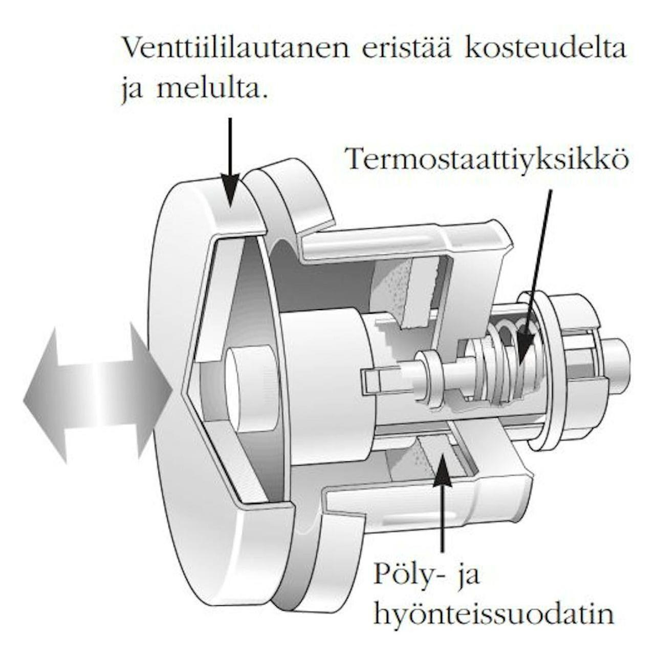 KORVAUSILMAVENTTIILI FRESH F100 THERMO