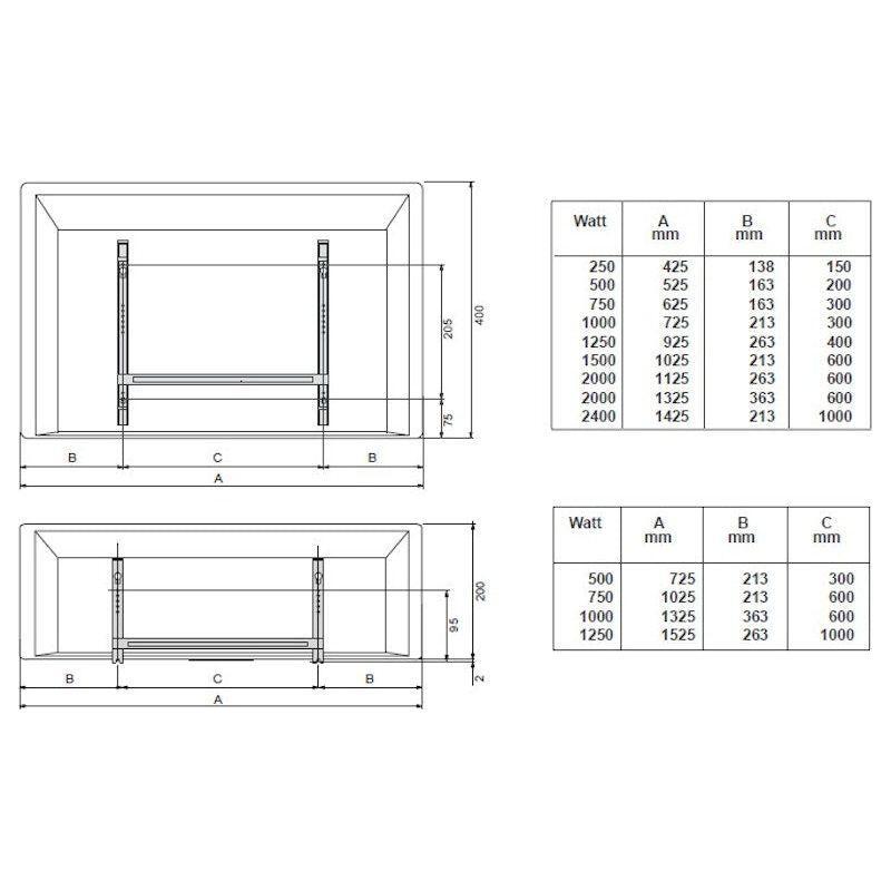 LÄMMITIN NOBÖ FRONT NFK2N 10 1KW IP24 1330x200mm