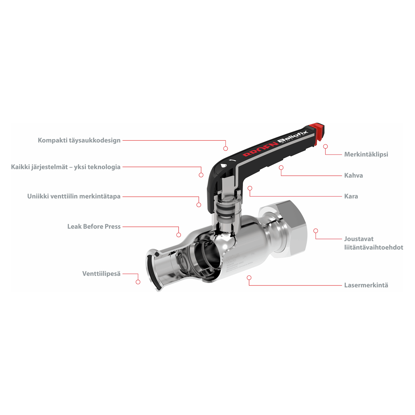 PALLOVENTTIILI FULL FLOW Zn 22x3/4 PURISTUS/MUTTERI MAT