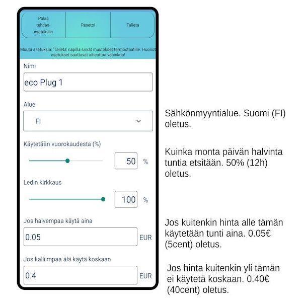 ÄLYPISTORASIA WIFI TSENSE ECO PLUG 12A 230V