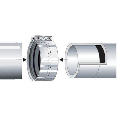 PANTALIITIN PLASTO DN100/110mm HT-PUTKI 202284 | 0202284 | 6415802022848 | SAINT-GOBAIN PAM | Kotikauppa