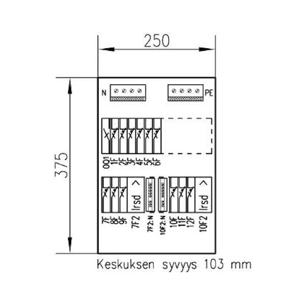 RYHMÄKESKUS PINTA POINTER 1P3412 V 35A IP30 PS
