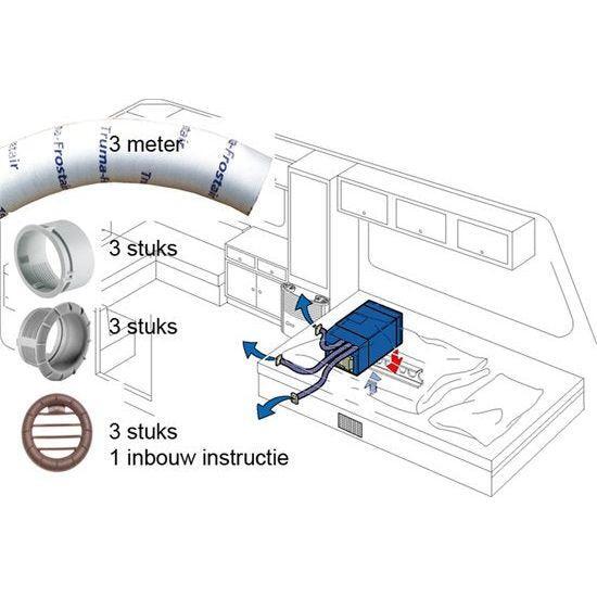 truma-saphir-easyset-ilmanjakosarja-beige-Kotikauppa