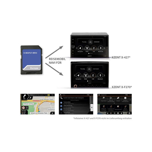 Xzent X-MAP27-MH3 -navigointipaketti tietoviihdejärjestelmille X-427 ja X-F270