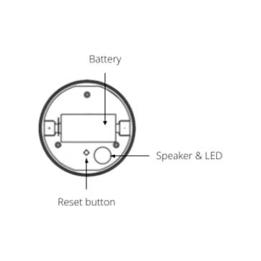 VESIVUOTOHÄLYTIN LK CUBICDETECTOR W