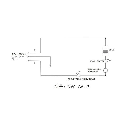LÄMMITIN ÖLJY SIIRRETTÄVÄ OPAL OPL06 600W JALOILLA (111x32cm)
