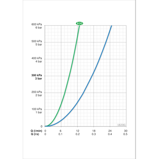 KEITTIÖHANA ORAS 1820G VEGA