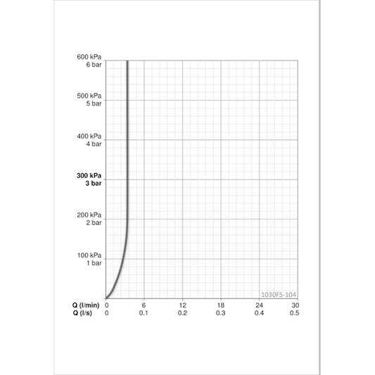 KEITTIÖHANA ORAS 1030FS-104 SAFIRA ECO (6219169)