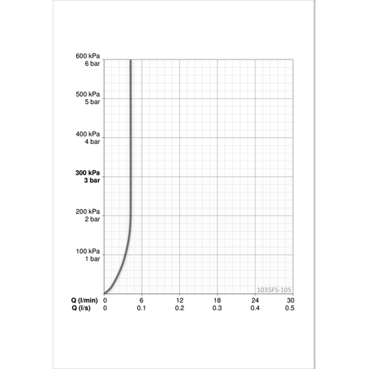 KEITTIÖHANA ORAS 1035FS-105 SAFIRA ECO PKV