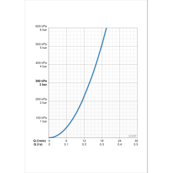 KEITTIÖHANA ORAS 1038F SAFIRA