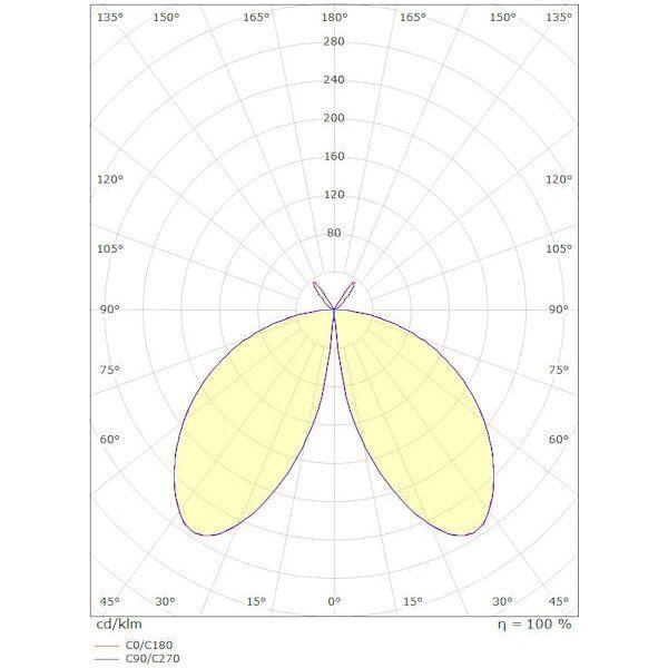 PIHAPIIRIVALAISIN ARCO AIR 6,5W 230V 27K GR