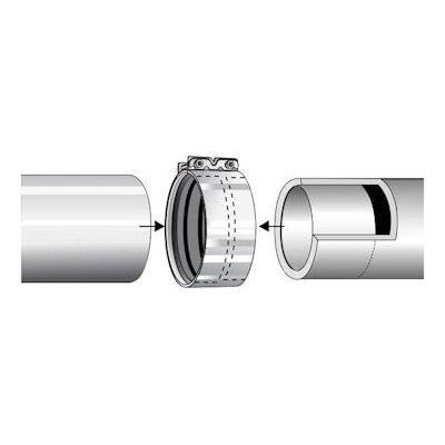 PANTALIITIN PLASTO DN50/58mm HT-PUTKI 202281 | 0202281 | 6415802022817 | SAINT-GOBAIN PAM | Kotikauppa