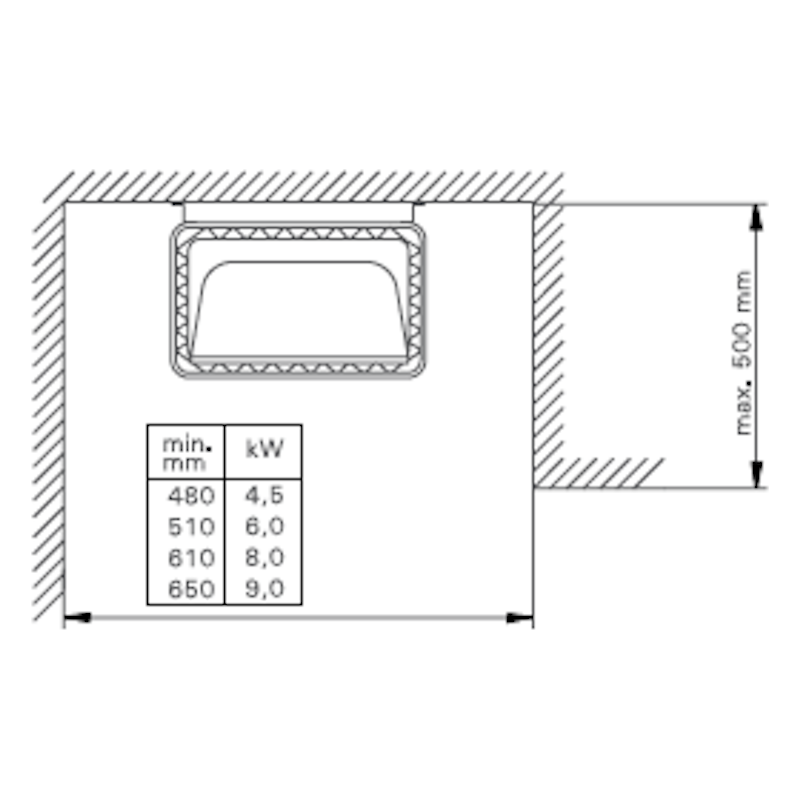 SEINÄKIUAS HARVIA SÄHKÄRI 80 MUSTA