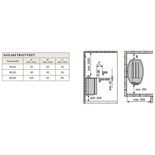 SEINÄKIUAS HARVIA VEGA BC80
