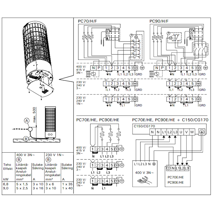 LATTIAKIUAS HARVIA CILINDRO PC70 7 KW