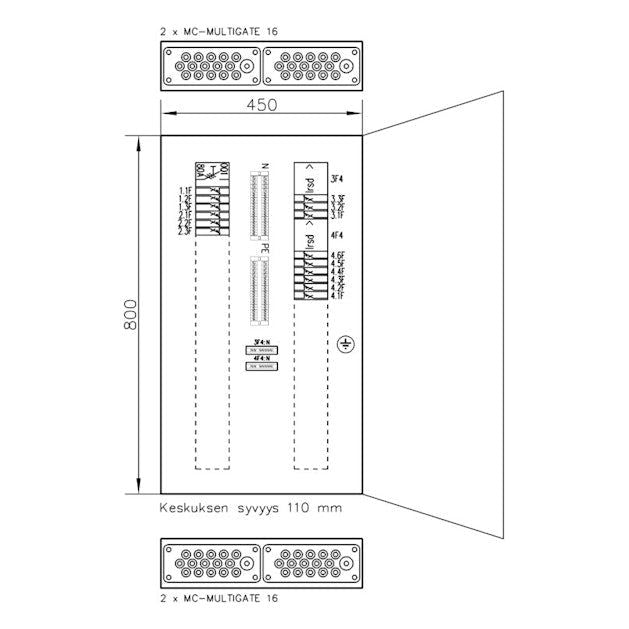 RYHMÄKESKUS BASSET 3815M 63A IP34 FE