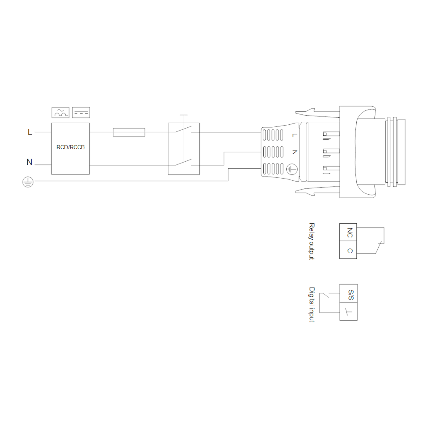 LÄMPÖJOHTOPUMPPU GRUNDFOS MAGNA1 32-80 180