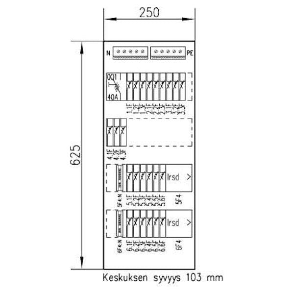 RYHMÄKESKUS PINTA POINTER 3424 35A IP30 PS