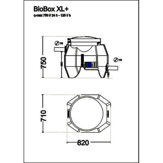HARMAAVESISUODATIN BIOBOX XL+ 3622550