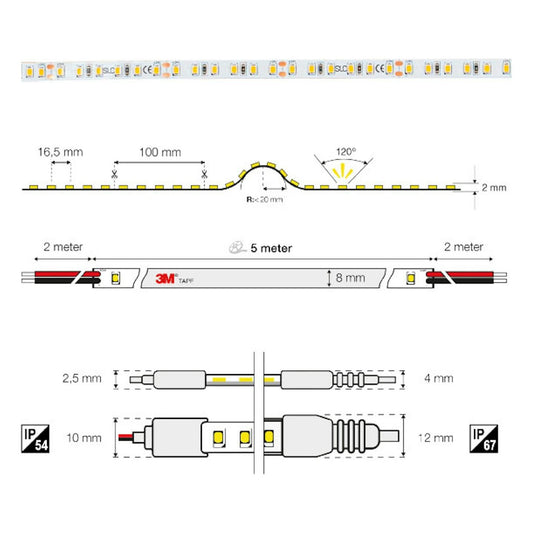 LED-NAUHA SLC BASIC 4,8W/M IP20 4000K 5M 24V