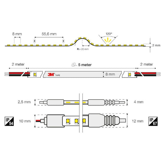 VALOPROFIILI/-NAUHA SLC 2.0 9,6W IP20 3000K 5m