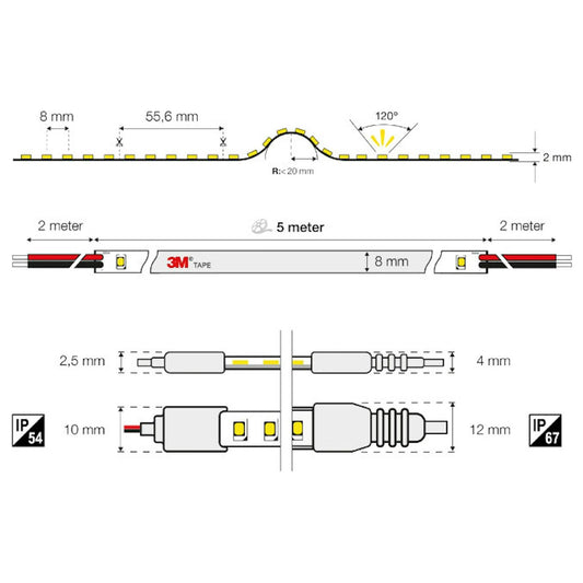 VALOPROFIILI/-NAUHA SLC 2.0 9,6W IP20 4000K 5m