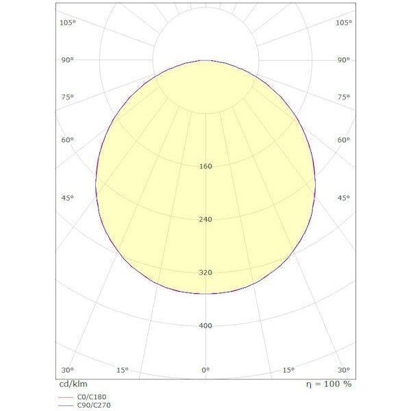 SEINÄ/KATTOVALAISIN ULKO SG FRAME SQUARE 6W 4K GR