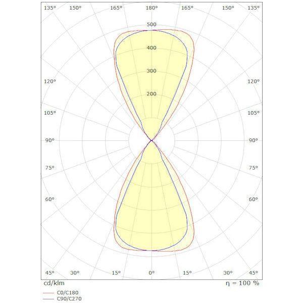 SEINÄVALAISIN ULKO ARTES GRAFITT 4000K