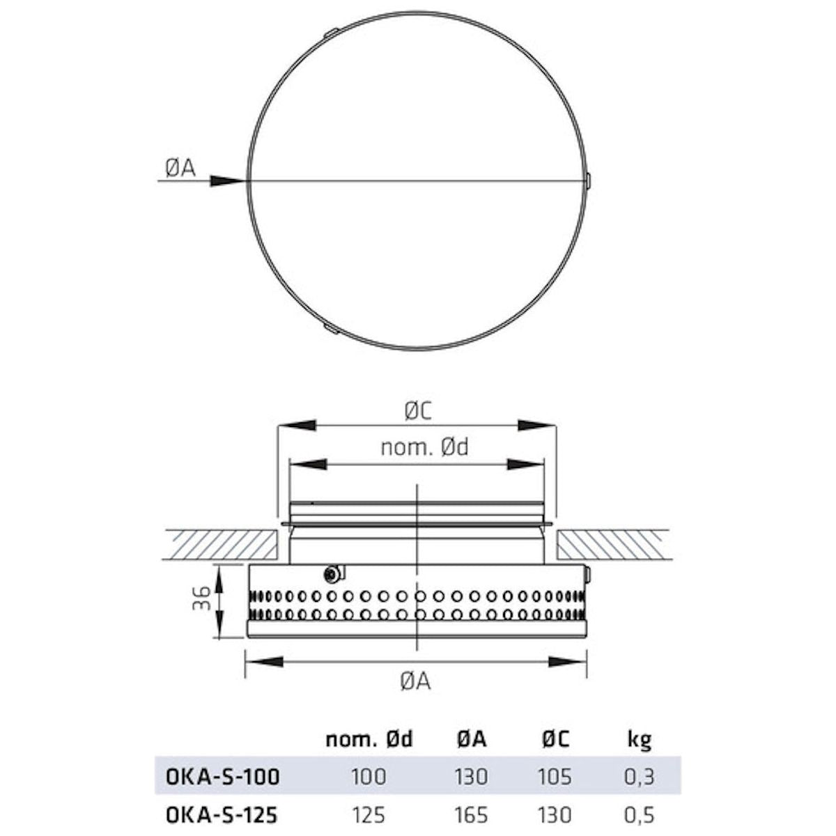 SAUNA TULOILMAVENTTIILI CLIMECON OKA-S 100