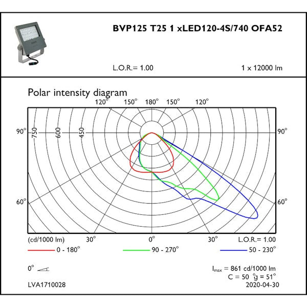 VALONHEITIN CORELINE TEMPO BVP125 10215LM 740 A