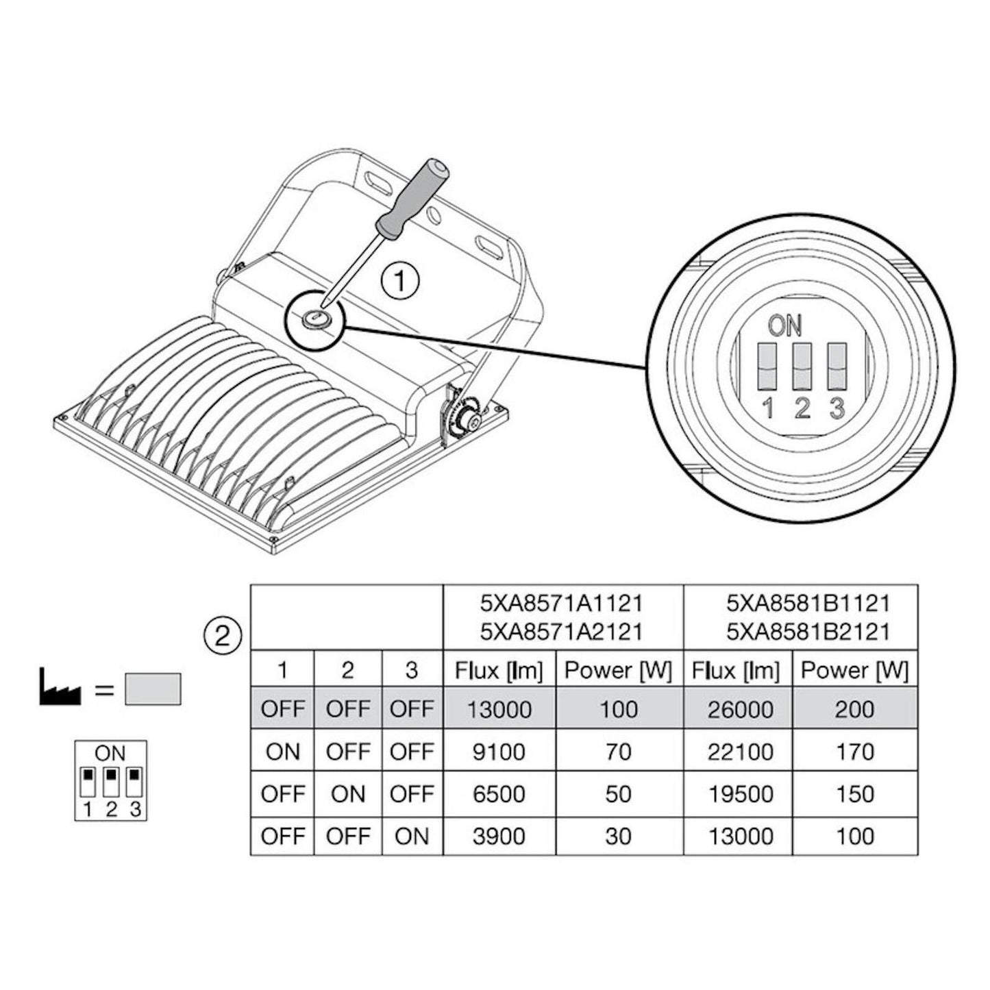 VALONHEITIN FL41 MINI 13000LM 740