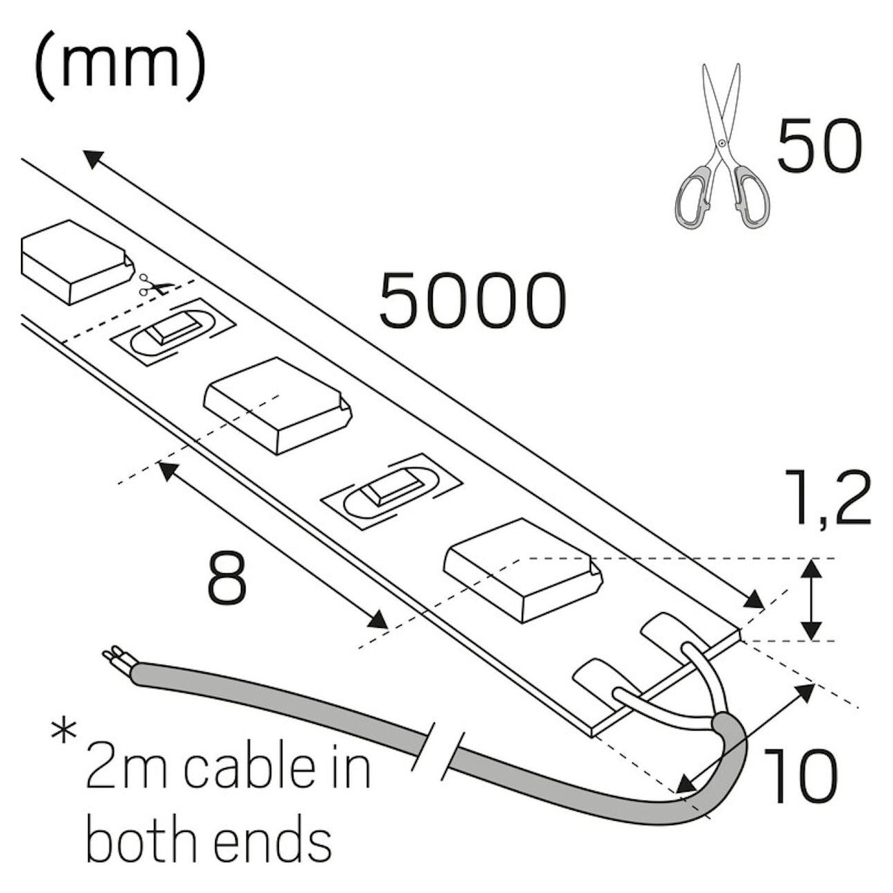 VALOPROFIILI/-NAUHA 24V TW IP20 1700LM 18,9W/M TW 5m