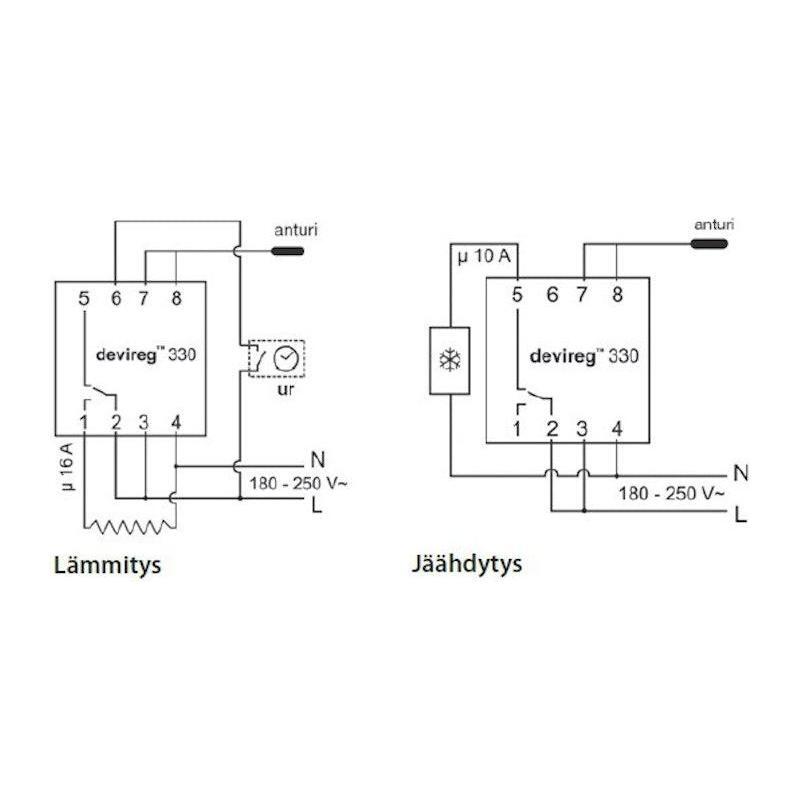 LATTIATERMOSTAATTI DEVIREG 330 +5-+45 16A DINLAT