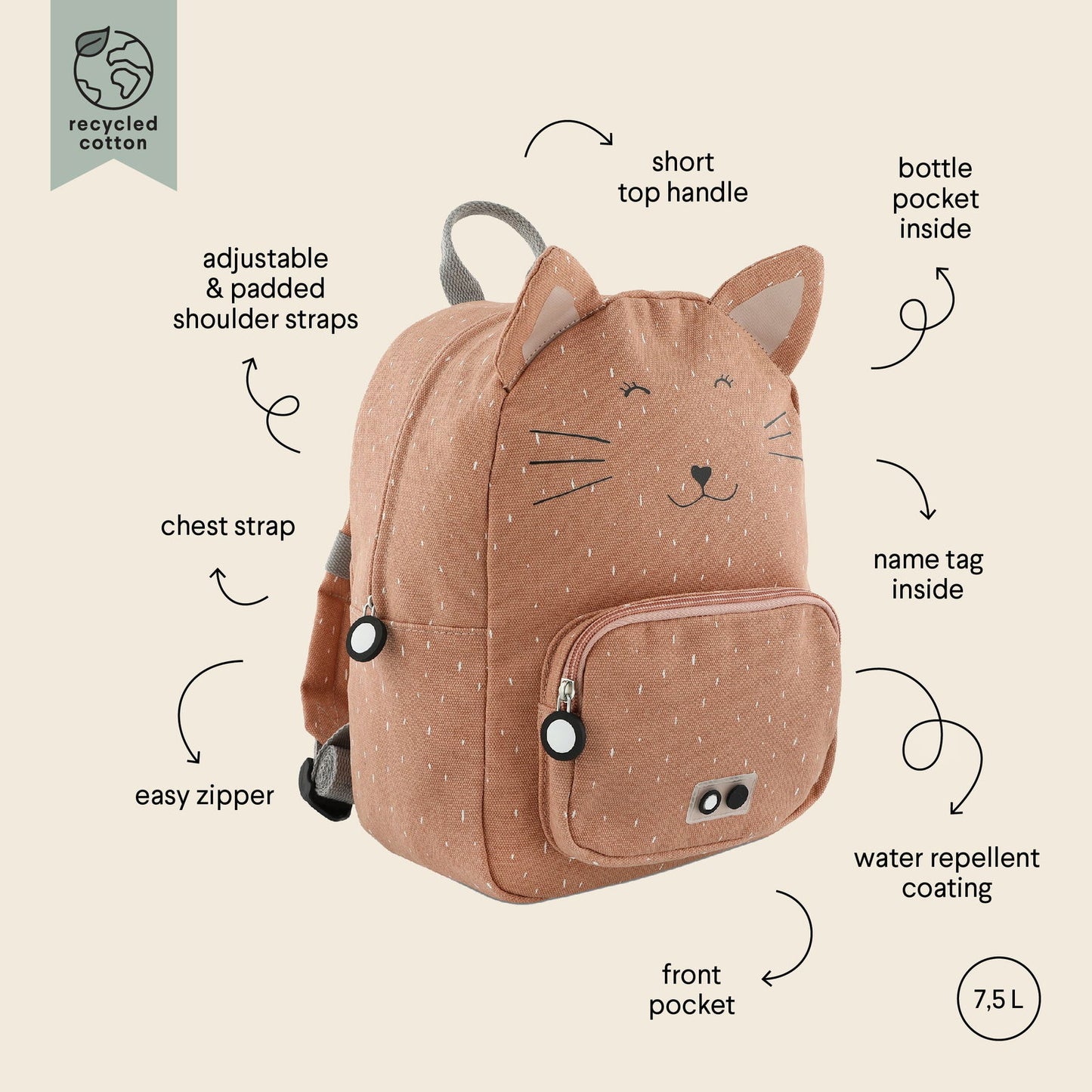 Backpack - Mrs Cat - Kotikauppa